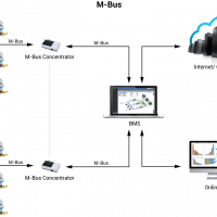 water_meter_3-1024x740